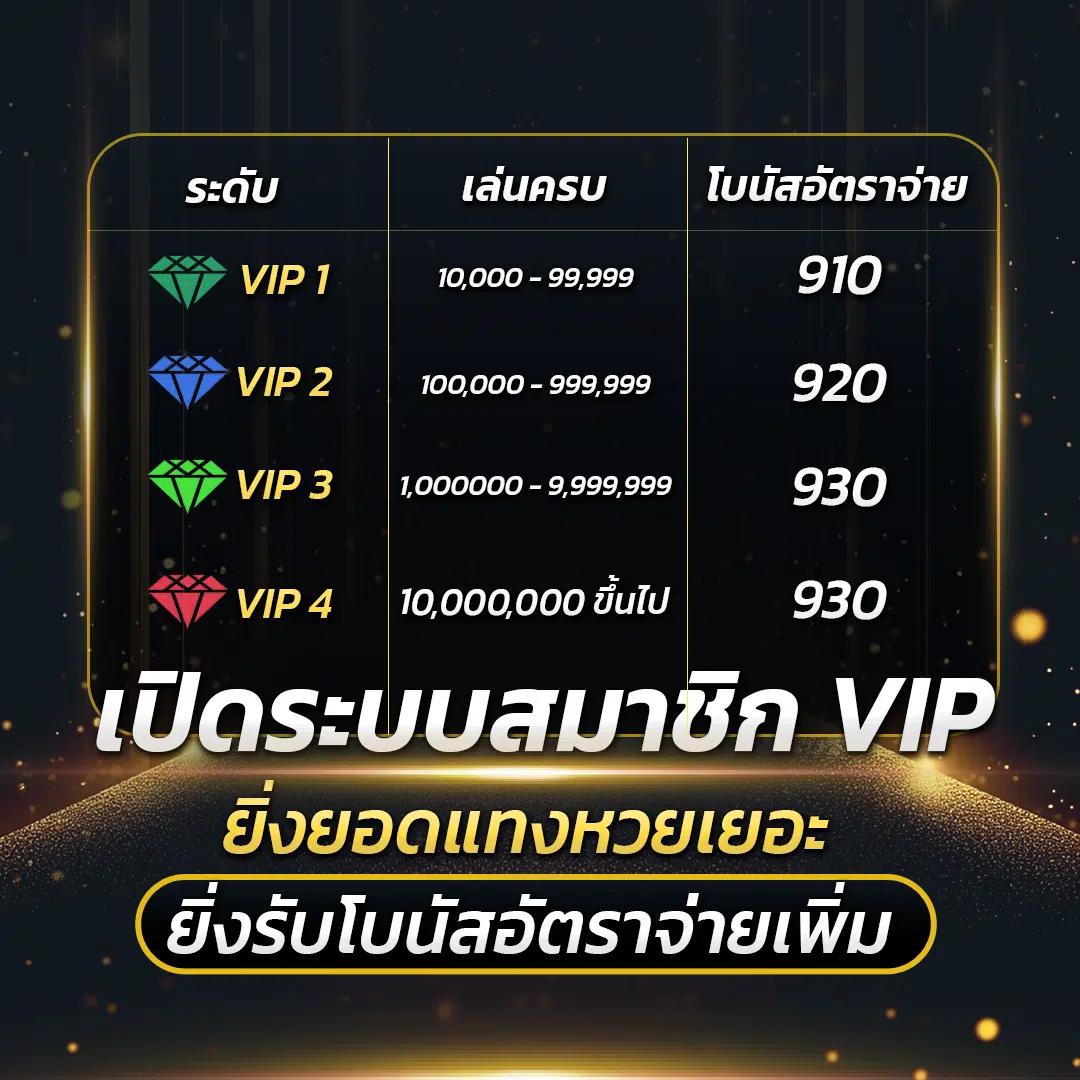 แจกโค้ด blade ball คาสิโนสุดใหม่ เข้าฟรีไม่อั้นทุกวัน